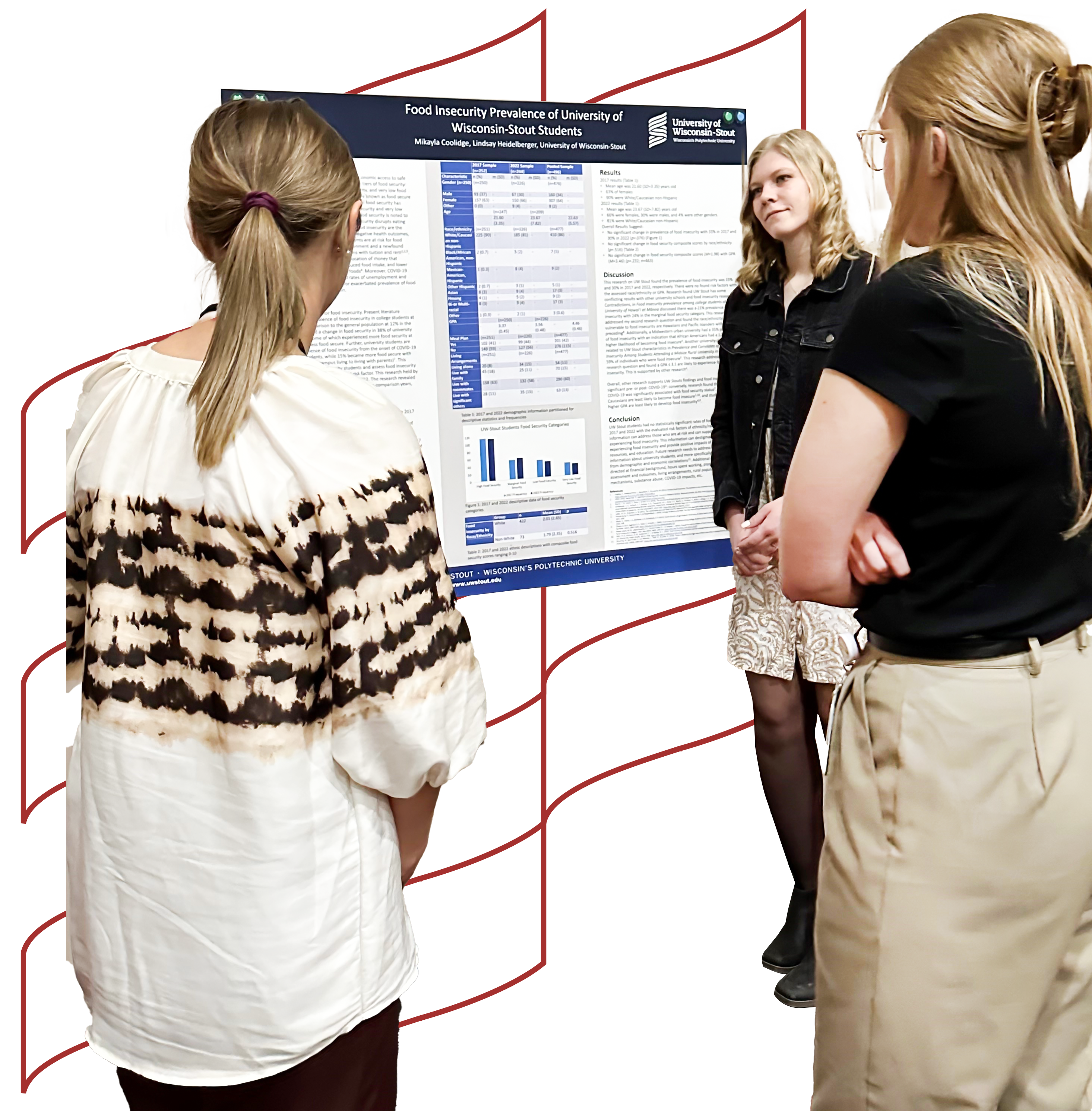 Dietetic Internship students review research.