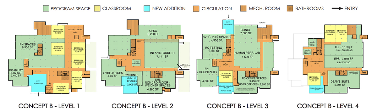 Heritage Hall concept floor plans
