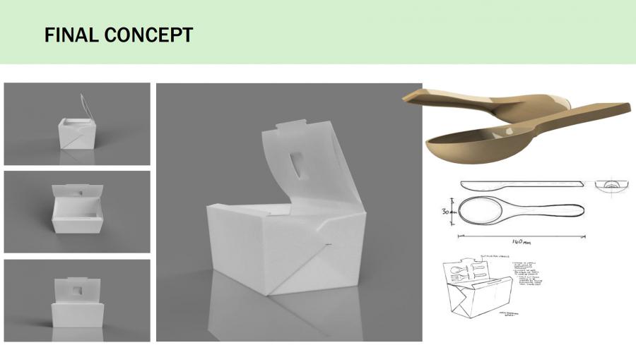 Final product concept of student-designed sustainable plastic take-out box, ideated at Virtual Sustainability Summer School, June 2021.