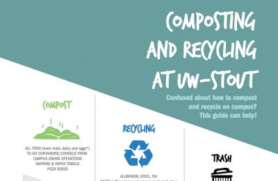 Recycling and Composting at UW-Stout